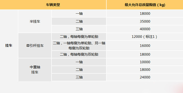 ܇13.75 GB1589܇Ҏ(gu)